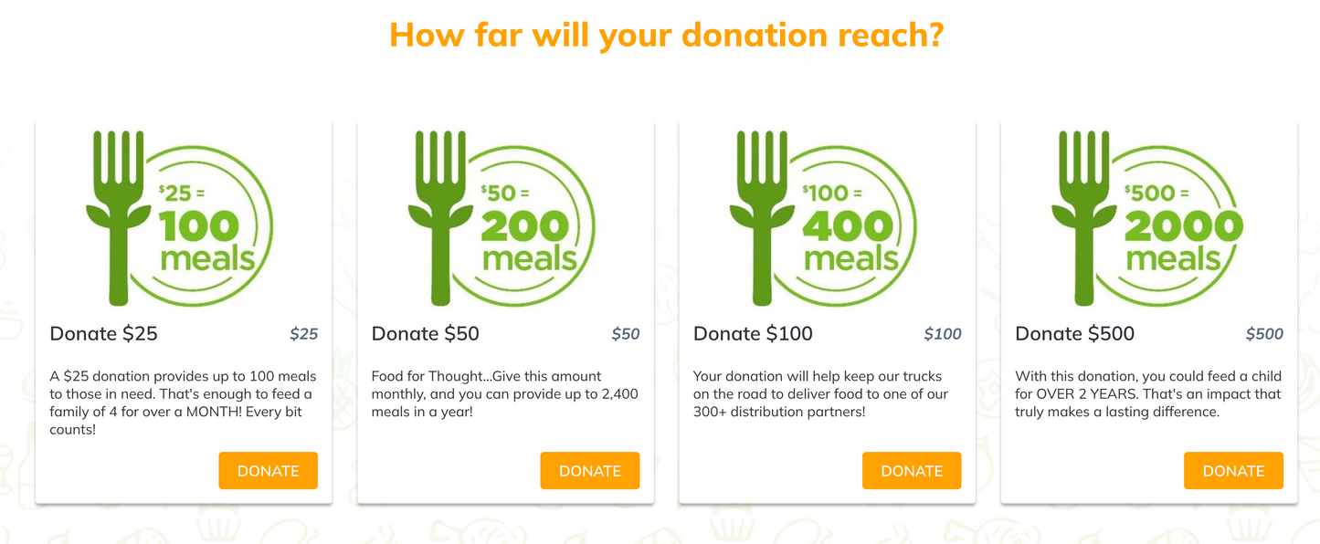 CHERISHED COMMUNITY (MAGNETIC)